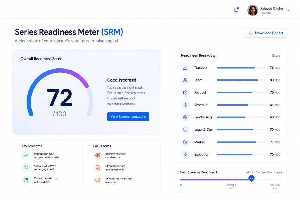 Series Meter readiness preview